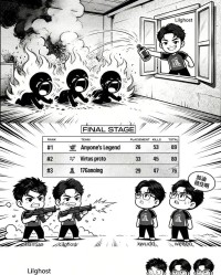 乐鱼体育-PCL官方发布：PGS名场面漫画版